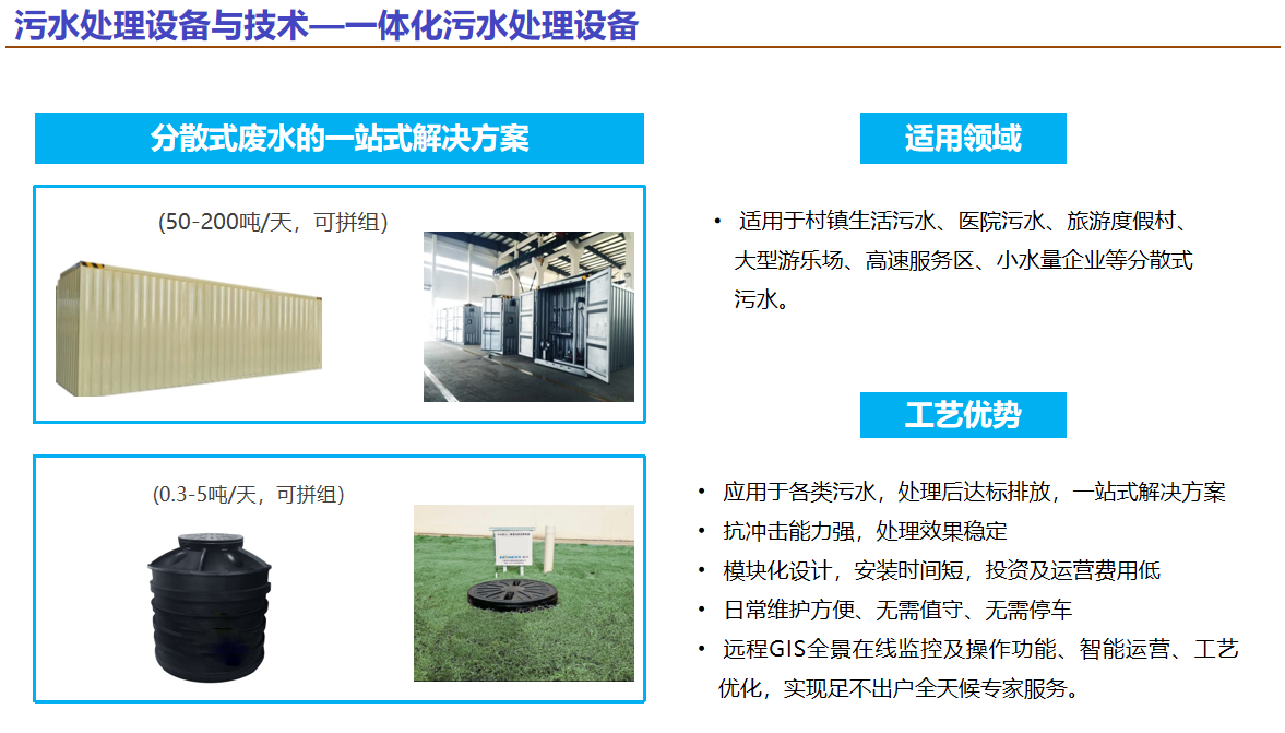 icube一体化污水处理设备.png